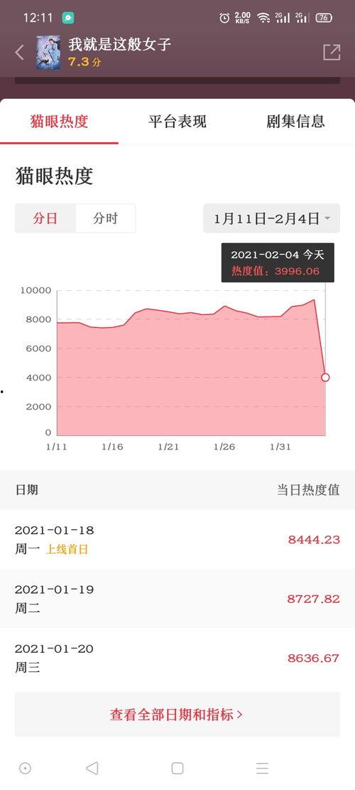 猫眼tv在线观看,在线观影新体验，畅享海量影视资源